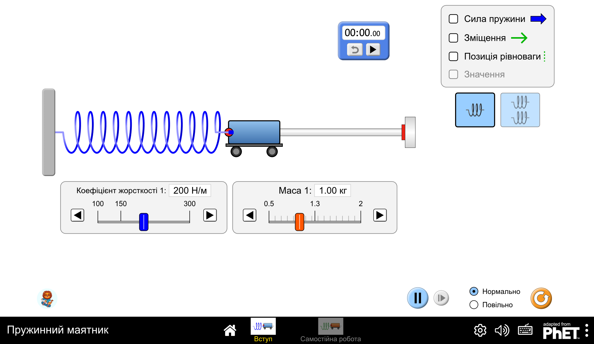Пружинний маятник